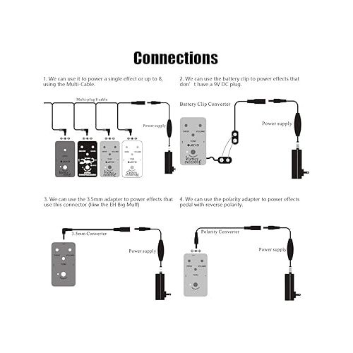  JOYO DC 9V (up to 2A) Guitar Pedal Power Supply 8 Way Daisy Chain Cables Power Adapter for Guitar Bass Effect Pedal Board (JP-03)