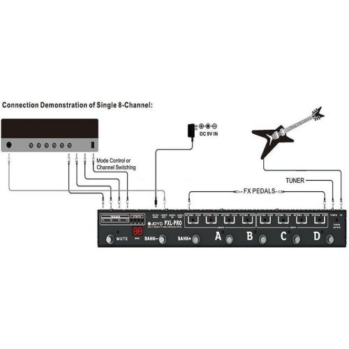  JOYO PXL-PRO Programable Looper Control Station Pedal Switcher 8 Loop Channels