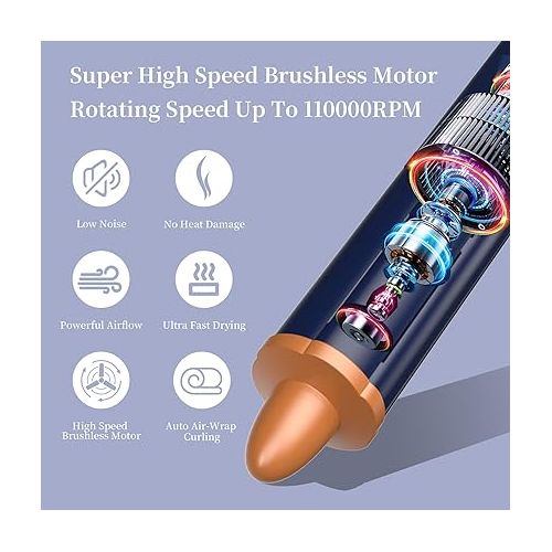  Ionic Hair Dryer Brush,Air Styling & Drying System, 6-in-1 Powerful Hair Dryer&Multi-Styler with Air Auto-Wrap Curlers, Oval Volumizing Brush and Hair Dryer Head for All Hair Types
