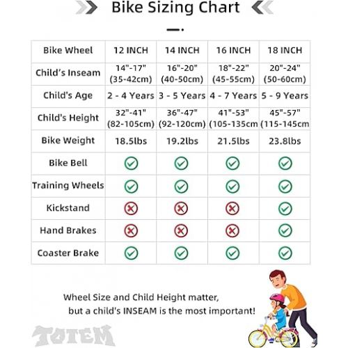  JOYSTAR Kids Bike for Ages 2-12 Years Old Boys Girls, 12-20 Inch BMX Style Kid's Bikes with Training Wheels, Children Bicycle for Kids and Toddler, Multiple Colors