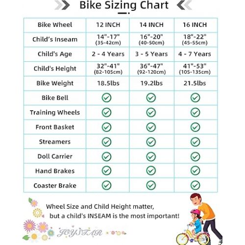  JOYSTAR Little Daisy Kids Bike for Girls Boys Ages 2-7 Years, 12 14 16 Inch Girls Bikes with Doll Bike Seat & Streamers, Boys Bikes with Flag & Number Plate, Multiple Colors