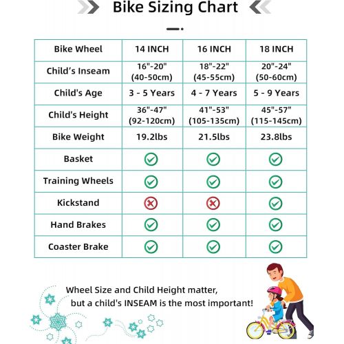  JOYSTAR Starry 14 16 18 Inch Kids Bike for Ages 3 8 Years Old Girls with Training Wheels and Basket, Girl Bicycle with Handbrake and Fenders, Kids Bicycles