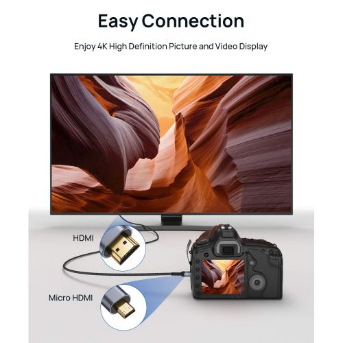  4k Micro HDMI to HDMI Cable 6.6 FT, JSAUX Micro HDMI to Standard HDMI Cord Braided Support 4k 60Hz HDR 3D ARC 18Gbps Compatible with Sony A6000 A6300 Camera, Lenovo Yoga and More (