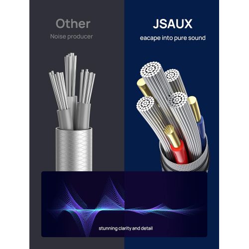  JSAUX RCA Cable, [6.6ft/2M, Dual Shielded Gold-Plated] 3.5mm Male to 2RCA Male Stereo Audio Adapter Coaxial Cable Nylon Braided AUX RCA Y Cord for Smartphones, MP3, Tablets, Speake