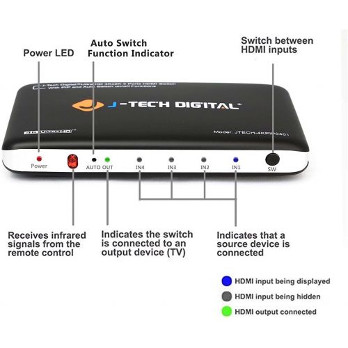  [아마존 핫딜] J-Tech Digital 4K@30HZ 4-Port HDMI Switch with PIP, IR, HDCP1.4 Wireless Remote Control, and Auto Switch ON/OFF Functions with Control4 Driver Available