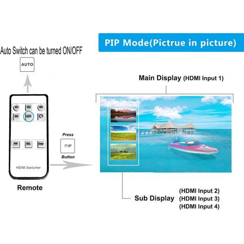  [아마존 핫딜] J-Tech Digital 4K@30HZ 4-Port HDMI Switch with PIP, IR, HDCP1.4 Wireless Remote Control, and Auto Switch ON/OFF Functions with Control4 Driver Available