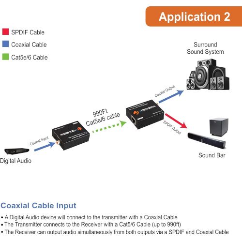  [아마존베스트]J-Tech Digital Optical/Coaxial Digital Audio Extender/Converter Over Single Cat5e/6 Cable (PoC) up to 990’ (300m) for Dolby Digital, DTS 5.1, DTS-HD, PCM [JTECH-AET1000]