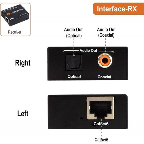  [아마존베스트]J-Tech Digital Optical/Coaxial Digital Audio Extender/Converter Over Single Cat5e/6 Cable (PoC) up to 990’ (300m) for Dolby Digital, DTS 5.1, DTS-HD, PCM [JTECH-AET1000]