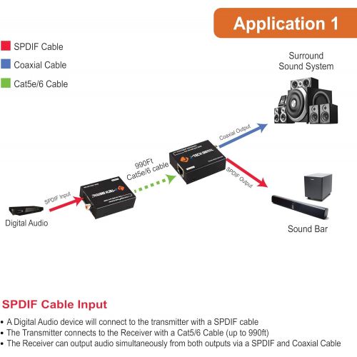  [아마존베스트]J-Tech Digital Optical/Coaxial Digital Audio Extender/Converter Over Single Cat5e/6 Cable (PoC) up to 990’ (300m) for Dolby Digital, DTS 5.1, DTS-HD, PCM [JTECH-AET1000]