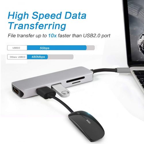  JUNWER Junwer USB C Hub, Cable-5 in 1 Type C to HDMI 4K Adaptor+2 USB 3.0 Ports + SdTF Card Reader for MacBook Pro and More USB 3.1 Devices