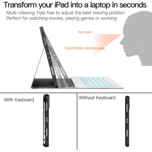  [아마존베스트]Backlit Keyboard Case for iPad 10.2 8th 7th Generation - JUQITECH Case with BT Keyboard for iPad 10.2 8th 2020 7th 2019 Wireless Tablet Detachable Keyboard Stand Cover with Pencil