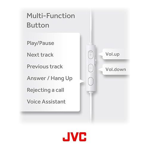  JVC USB-C Wired Earbuds Headphones, Delay-Free for Videos and Gaming, Built-in DAC Reduces Noise and Improves Sound Quality, 10.7 mm Diameter Neodymium Drivers - HAFR17UCW (White)