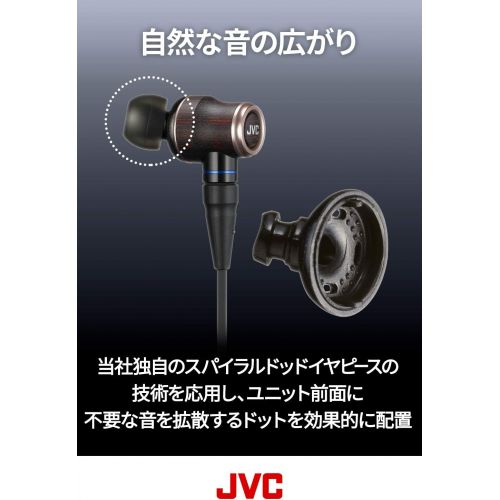 JVC Class-S Wood Series Hi-Res Sound Source corresponding HA-FW02