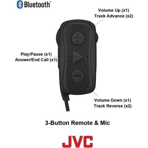  JVC HAF250BTB in-Ear Headphone, Bluetooth, Gumy - Black