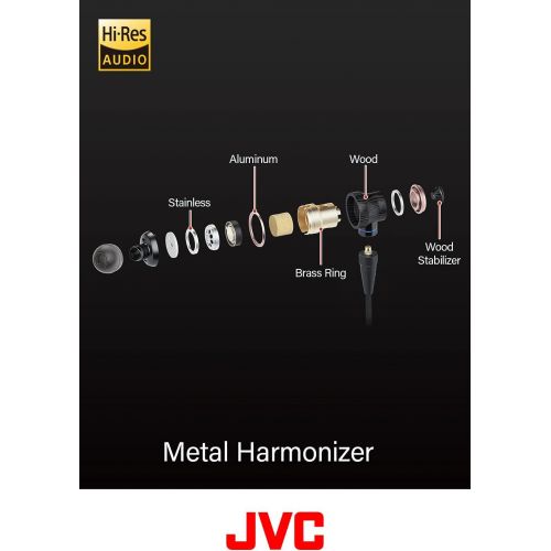  JVC HA-FW01 Wood Series IEM Class-S Solidege with Remote, Mic, and Detachable MMCX Cable