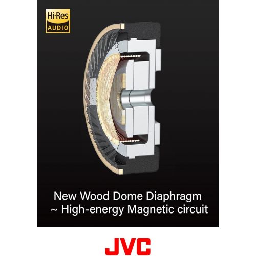  JVC HA-FW01 Wood Series IEM Class-S Solidege with Remote, Mic, and Detachable MMCX Cable