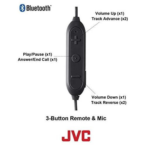  JVC Wireless Sweatproof Gumy Sport Bluetooth Wireless Earbud Nozzle, Black (HAEN10BTB)