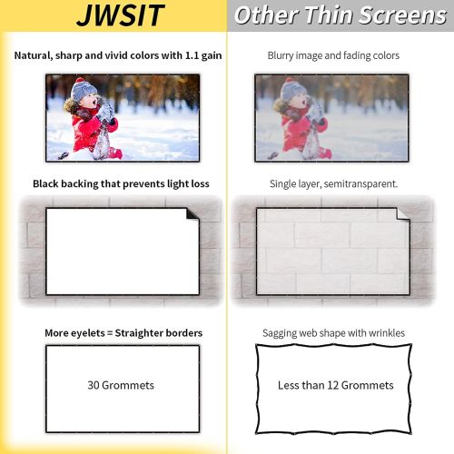  JWSIT Projector Screen 150 inch, Premium 3 Layers PVC 150 inch 16:9 HD Portable Projector Screen, Premium Indoor Outdoor Movie Screen Anti-Crease Projection Screen for Home Theater Backy