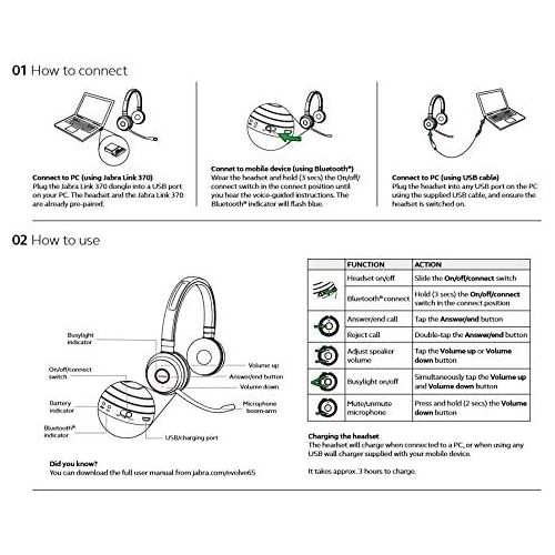 자브라 [아마존베스트]Jabra Evolve 65 UC Wireless Headset, Stereo  Includes Link 370 USB Adapter  Bluetooth Headset with Industry-Leading Wireless Performance, Passive Noise Cancellation, All Day Batt