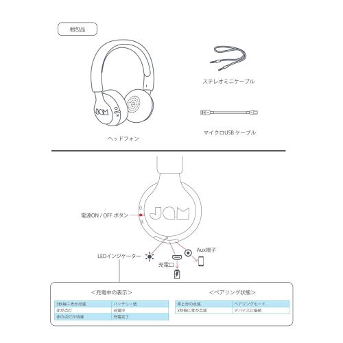  Jam Been There, On-Ear Bluetooth Headphones 14 Hour Playtime, Hands-Free Calling, Sweat and Rain Resistant IPX4 Rated, 50 ft. Range JAM Audio Gray