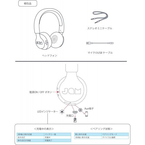  Been There, On-Ear Bluetooth Headphones 14 Hour Playtime, Hands-Free Calling, Sweat and Rain Resistant IPX4 Rated, 50 ft. Range JAM Audio Black