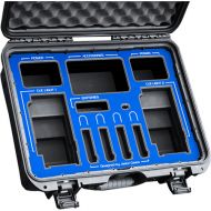 Jason Cases Dsan PerfectCue System Case