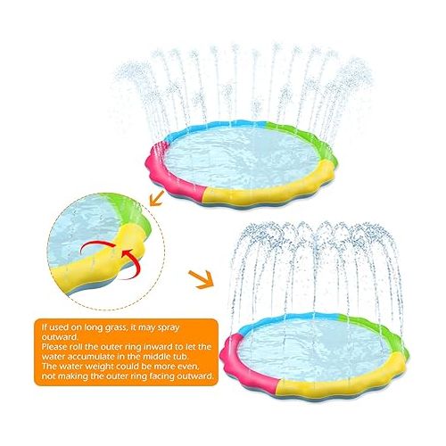  Jasonwell Splash Pad Sprinkler for Kids Splash Play Mat Outdoor Water Toys Inflatable Splash Pad Baby Toddler Pool Boys Girls Children Outside Backyard Dog Sprinkler Pool Age 1 2 3 4 5 6 7 8 9 M