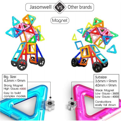  [아마존 핫딜]  [아마존핫딜]Jasonwell 133Pcs Magnetic Tiles Building Blocks Set for Boys Girls Preschool Educational Construction Kit Magnet Stacking Toys for Kids Toddlers Children Age 3 4 5 6 7 8 Year Old