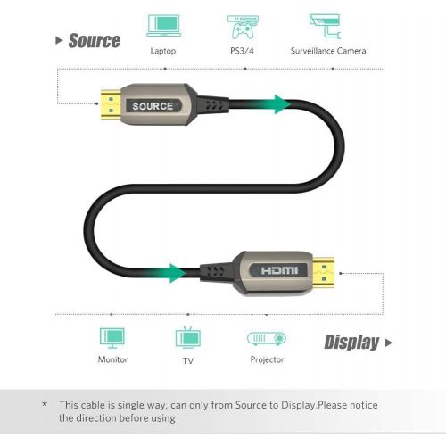  Jeirdus 165ft AOC HDMI Fiber Optic Cable Ultra HDR HDMI2.0b 18 Gbps,Support 4K60HZ ARC HDR10 HDCP2.2, Dolby Vision, Light Speed Slim and Flexible