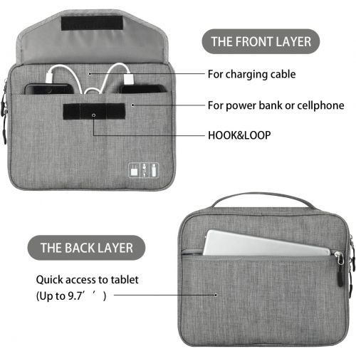  [아마존베스트]Electronics Organizer, Jelly Comb Electronic Accessories Double Layer Travel Cable Organizer Cord Storage Bag for Cables, iPad (Up to 11),Power Bank, USB Flash Drive and More-(Gray