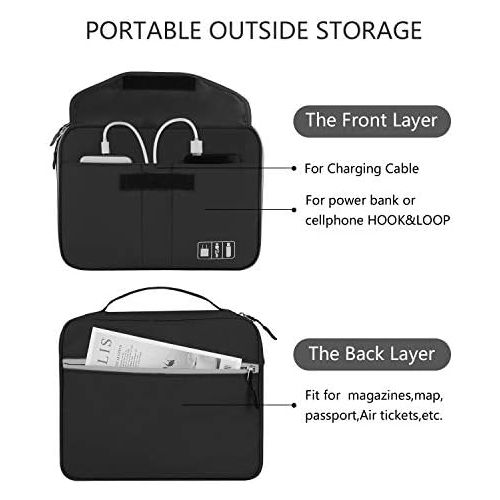  [아마존베스트]Electronic Organizer, Jelly Comb Travel Organizer Bag Electronic Accessory Cases Cable Organizer Bag Double Layer for USB Cables, Charger, Power Bank, Phone, E-book Kindle, iPad or