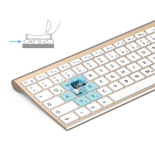  [아마존 핫딜]  [아마존핫딜]Wireless Tastatur mit Maus Combo, Jelly Comb 2,4Ghz Ultra Duenne Drahtlose Tastatur und Maus Wiederaufladbar Tastatur(QWERTZ, Deutsches Layout) fuer Laptop PC und Smart TV (Schwarz u