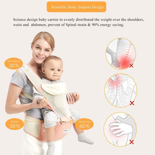  Jerrybaby Baby Carrier with Hip Seat- 2 in 1 Lightweight & Ergonomic Baby Waist Seat for 0-36 Months, Pink