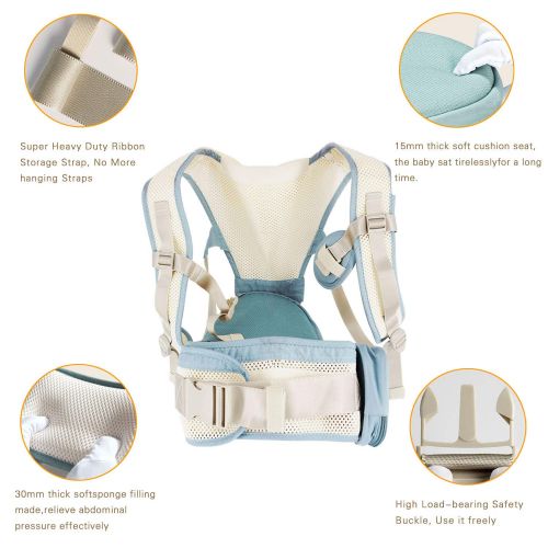  Jerrybaby Baby Carrier with Hip Seat- 2 in 1 Lightweight & Ergonomic Baby Waist Seat for 0-36 Months, Pink