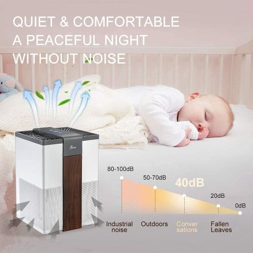  Jese Air Purifier for Bedroom,Desk Air Purifier with 3-in-1 True HEPA Filter, Air Purifiers for Allergies and Pets,Eliminate Formaldehyde, Dust & Smoke,Small Air Purifier Quiet