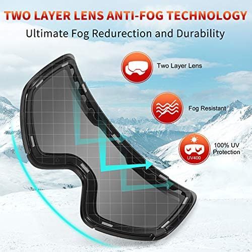  JetBlaze Replacement Lenses for Cylindrical Lens Ski Googles