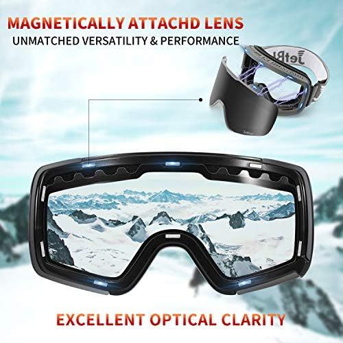  JetBlaze Replacement Lenses for Cylindrical Lens Ski Googles