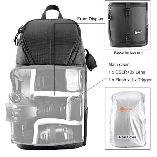  CameraVideo Bags - Photo Camera Sling Bag Shoulder Cross Digital Case Waterproof wRain Cover DSLR Soft Men Women Bag for Canon Nikon Sony SLR - by Jhin Stella - 1 PCs