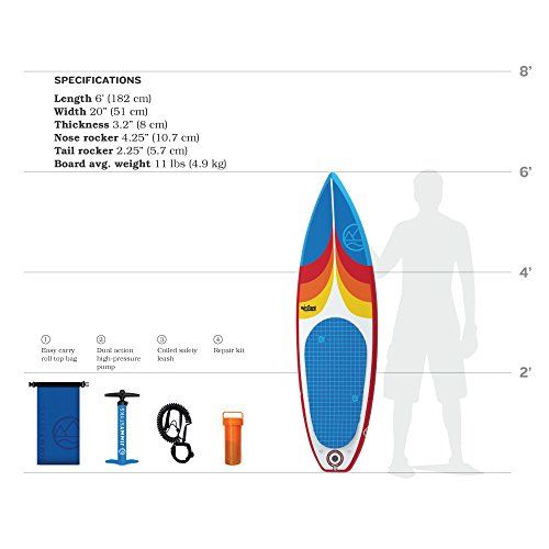  Jimmy Styks AirSurf 6 Short Board | Surfboard | 6 Long, 20 Wide, 3.2 Thick Inflatable Surfboard - Red and Blue | Includes Pump, Coiled Safety Leash, Carry Bag and Repair Kit