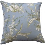 Jiti Sea Outdoor Polyester Throw Pillow, 12 by 20-Inch, Robin