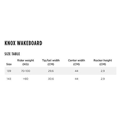  Jobe Herren Knox Premium Wakeboard