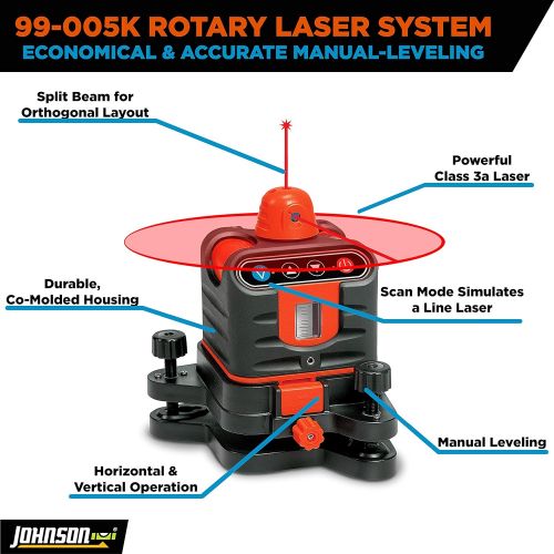  [아마존베스트]Johnson Level & Tool 99-005K Manual-Leveling Rotary Laser System