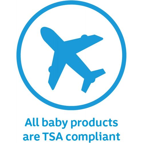  Johnson's Baby Johnsons Tiny Traveler Baby Gift Set, Baby Bath and Skin Care Essentials, TSA-Compliant, 5 Items