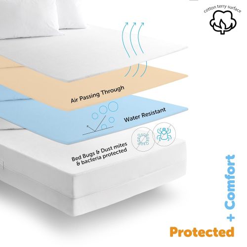  Joluzzy joluzzy Zippered Mattress Protector - 100% Bed Bug Proof/Waterproof Six-Sided Mattress Encasement - Cotton Terry, Breathable, Noiseless, Hypoallergenic, Vinyl-Free, Queen Size