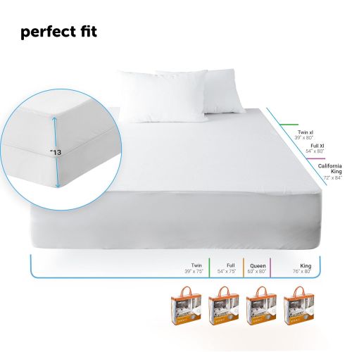  Joluzzy joluzzy Zippered Mattress Protector - 100% Bed Bug Proof/Waterproof Six-Sided Mattress Encasement - Cotton Terry, Breathable, Noiseless, Hypoallergenic, Vinyl-Free, King Size