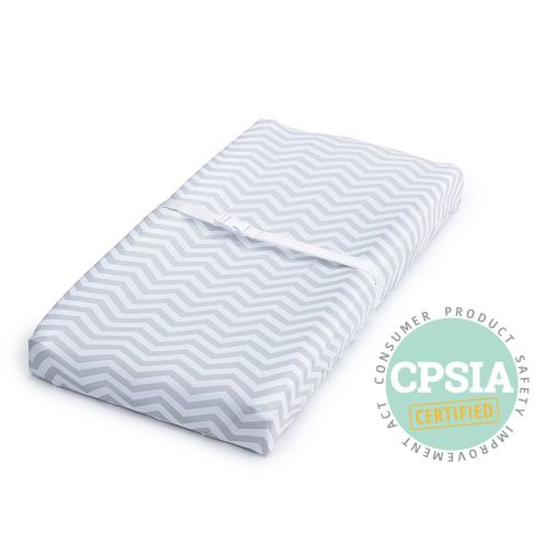  [아마존베스트]Jomolly Changing Pad Cover, 2 Pack Unisex Clouds & Chevron, Fitted Soft Cotton Sheet