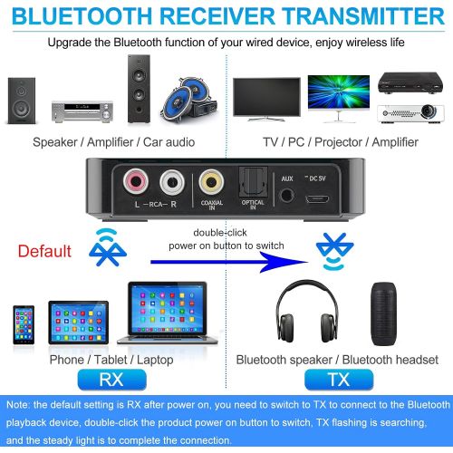  Bluetooth 5.0 Transmitter Receiver Adapter JoohcUngir Audio3 in 1 Bluetooth Audio Adapter 3.5mm AUX RCA Optical USB Wireless HiFi Stereo Music
