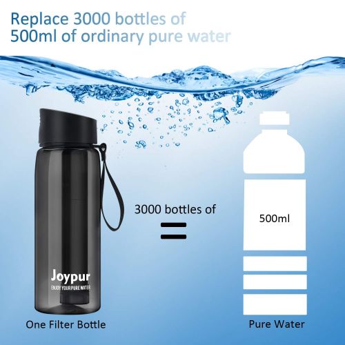  Joypur Portable Filtered Water Bottle - Emergency Water Purifier with 3-Stage Integrated Filter Straw for Camping Hiking Backpacking