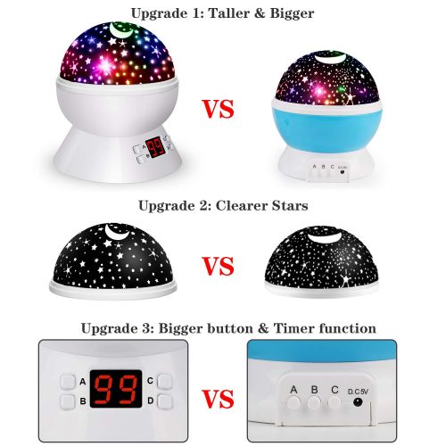  [아마존베스트]Jozo Night Lights for Kids, Multiple Colors Rotating Star Projector with Timing Shutdown Function, Night Light for Baby Boys and Girls