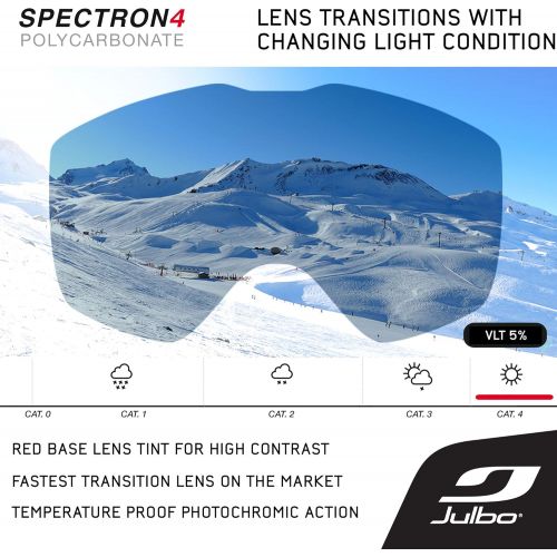  [아마존베스트]Julbo Airflux Snow Goggles with Ultra Venting Superflow Technology No Fogging